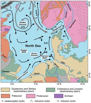 Provenance of clay-sized detrital sediments in the North Sea and the Skagerrak region based on radiogenic Nd-Sr-Hf isotopes and clay mineral compositions: assessing the impact of coastal and seabed erosion
